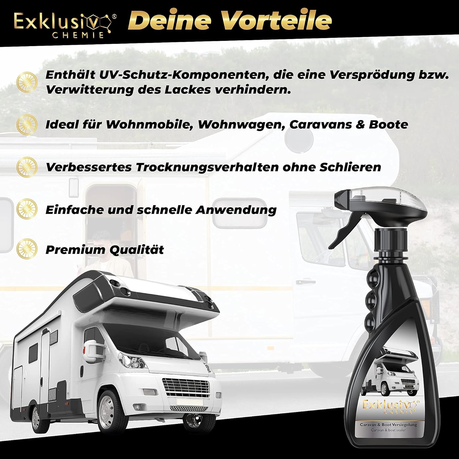 Caravan & Boot Versiegelung