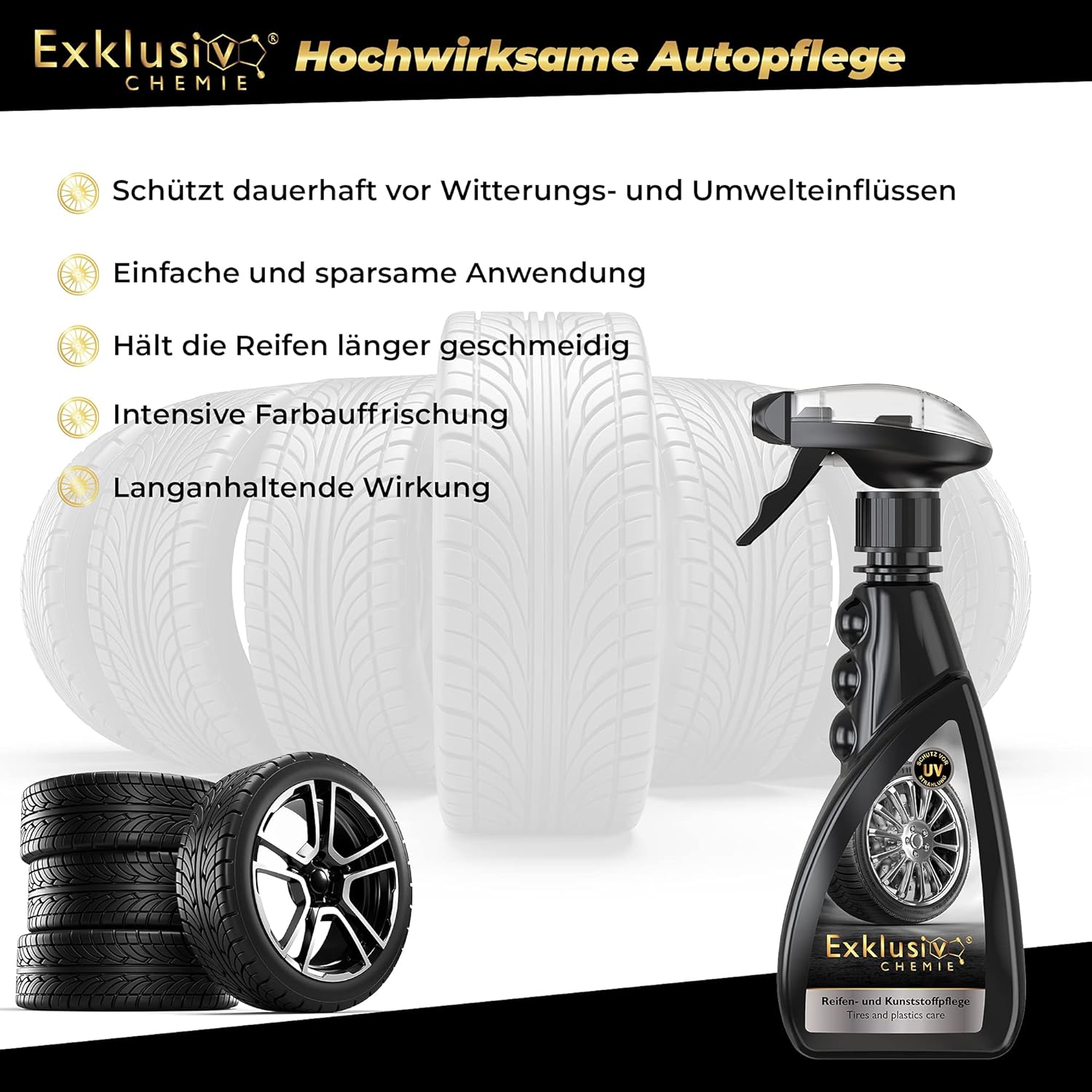 Reifenglanz matt Effekt Reifen und Kunststoffpflege